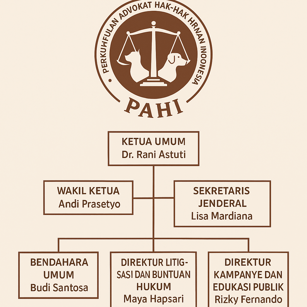 PAHI CABANG KEPANJEN